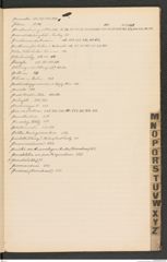 k.k. naturhistorisches Hofmuseum, Index Intendanzakten 1903, Seite 27